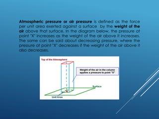 Atmospheric pressure or air pressure is defined as the force
per unit area exerted against a surface by the weight of the
air above that surface. In the diagram below, the pressure at
point "X" increases as the weight of the air above it increases.
The same can be said about decreasing pressure, where the
pressure at point "X" decreases if the weight of the air above it
also decreases.
 