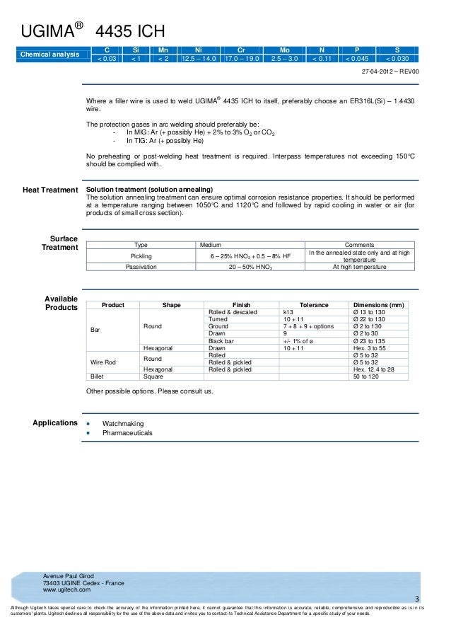 ged manager login ged manager login