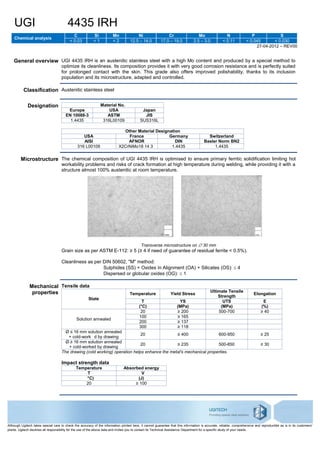 UGI 4435 IRH
Chemical analysis
C Si Mn Ni Cr Mo N P S
< 0.03 < 1 < 2 12.5 – 14.0 17.0 – 19.0 2.5 – 3.0 < 0.11 < 0.045 < 0.030
27-04-2012 – REV00
Although Ugitech takes special care to check the accuracy of the information printed here, it cannot guarantee that this information is accurate, reliable, comprehensive and reproducible as is in its customers'
plants. Ugitech declines all responsibility for the use of the above data and invites you to contact its Technical Assistance Department for a specific study of your needs.
General overview UGI 4435 IRH is an austenitic stainless steel with a high Mo content and produced by a special method to
optimize its cleanliness. Its composition provides it with very good corrosion resistance and is perfectly suited
for prolonged contact with the skin. This grade also offers improved polishability, thanks to its inclusion
population and its microstructure, adapted and controlled.
Classification Austenitic stainless steel
Designation Material No.
Europe USA Japan
EN 10088-3 ASTM JIS
1.4435 316L00109 SUS316L
Other Material Designation
USA France Germany Switzerland
AISI AFNOR DIN Basler Norm BN2
316 L00109 X2CrNiMo18 14 3 1.4435 1.4435
Microstructure The chemical composition of UGI 4435 IRH is optimised to ensure primary ferritic solidification limiting hot
workability problems and risks of crack formation at high temperature during welding, while providing it with a
structure almost 100% austenitic at room temperature.
Transverse microstructure on  30 mm
Grain size as per ASTM E-112: ≥ 5 (≥ 4 if need of guarantee of residual ferrite < 0.5%).
Cleanliness as per DIN 50602, "M" method:
Sulphides (SS) + Oxides in Alignment (OA) + Silicates (OS):  4
Dispersed or globular oxides (OG):  1
Mechanical
properties
Tensile data
State
Temperature Yield Stress
Ultimate Tensile
Strength
Elongation
T YS UTS E
(°C) (MPa) (MPa) (%)
Solution annealed
20 ≥ 200 500-700 ≥ 40
100 ≥ 165
200 ≥ 137
300 ≥ 118
Ø ≤ 16 mm solution annealed
+ cold-work d by drawing
20 ≥ 400 600-950 ≥ 25
Ø ≥ 16 mm solution annealed
+ cold-worked by drawing
20 ≥ 235 500-850 ≥ 30
The drawing (cold working) operation helps enhance the metal's mechanical properties.
Impact strength data
Temperature Absorbed energy
T V
°C) (J)
20 ≥ 100
 