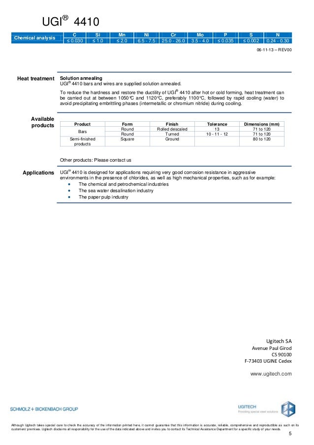 ged manager login