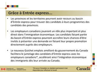 • Les provinces et les territoires pourront avoir recours au bassin 
d’Entrée express pour trouver des candidats à leurs programmes des 
candidats des provinces. 
• Les employeurs canadiens joueront un rôle plus important et plus 
direct dans l’immigration économique. Les candidats faisant partie 
du bassin d’Entrée express pourront accroître leurs chances d’être 
invités à présenter une demande en faisant leur propre promotion 
directement auprès des employeurs. 
• Le nouveau Guichet emplois amélioré du gouvernement du Canada 
facilitera le jumelage des candidats d’Entrée express avec les 
employeurs canadiens*, accélérant ainsi l’intégration économique 
des immigrants dès leur arrivée au Canada. 
6 
Grâce à Entrée express... 
*Si aucun Canadien ou résident permanent n’est 
disponible pour effectuer le travail. 
 