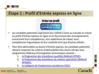 • Les candidats potentiels expriment leur intérêt à venir au Canada en créant 
un profil d’Entrée express en ligne et en fournissant des renseignements 
concernant leurs compétences, leur expérience de travail, leurs 
compétences linguistiques et leur scolarité ainsi que d’autres détails. 
• Pour être admissibles au bassin d’Entrée express, les candidats potentiels 
doivent respecter les critères d’admissibilité d’au moins UN des trois 
programmes fédéraux d’immigration économique suivants : 
1. le Programme des travailleurs qualifiés (fédéral) (PTQF); 
2. le Programme des travailleurs de métiers spécialisés (fédéral) 
(PTMSF); 
3. la catégorie de l’expérience canadienne (CEC). 
8 
Étape 1 : Profil d’Entrée express en ligne 
 