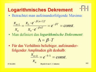 Logarithmisches Dekrement
 