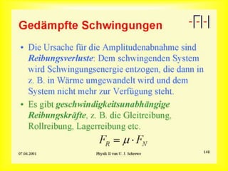 Gedämpfte Schwingung
 