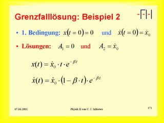 Grenzfallösung: Beispiel 2
 