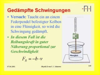 Gedämpfte Schwingung
 