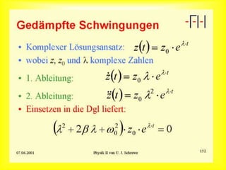 Gedämpfte Schwingung
 
