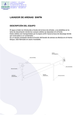 C/ Industria, 7   (P.I. La Rosa)
18330 Chauchina GRANADA
Tel: 958 447 506 Fax: 958 447 331
gedar@gedar.es gedar@gedar.com
www.gedar.es   www.gedar.com




LAVADOR DE ARENAS SINFÍN


DESCRIPCIÓN DEL EQUIPO

El agua a tratar es introducida a través de la boca de entrada, y se estabiliza en la
tolva de decantación donde los cuerpos sólidos se depositan en el fondo.
Estos sólidos son transportados por la espira sinfín hacia la boca de descarga donde
son evacuados a un contenedor.
Es un equipo compacto donde la función del lavado de arenas se efectúa en el mismo
bloque, esta fabricado en acero inoxidable.




                                                                GRUPO
                                                                ACCIONAMIENTO



                                    BOCA ENTRADA




                                                                                             BOCA DESCARGA

 BOCA DE SALIDA




                                                   ZONA DE
   DEPÓSITO                                        TRANSPORTE               PATAS DE APOYO
   DECANTADOR
 