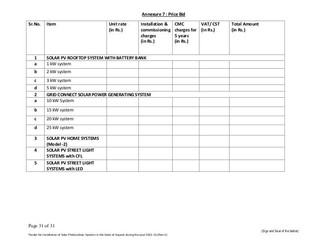 history essay examples writing a level