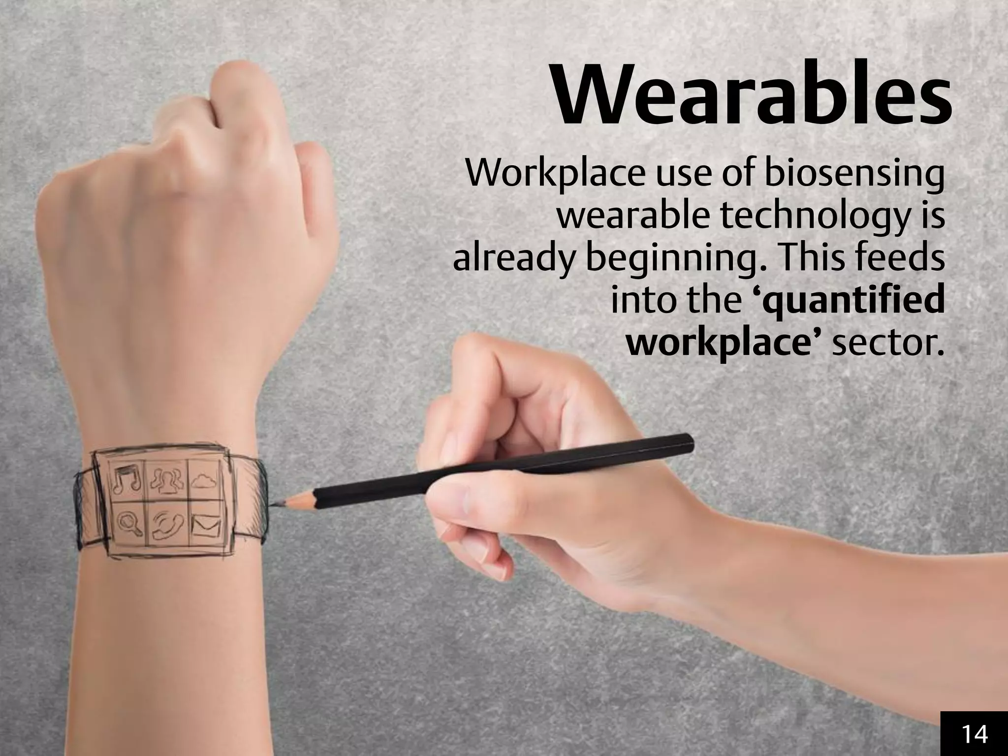Wearables
14
Workplace use of biosensing
wearable technology is
already beginning. This feeds
into the ‘quantified
workplace’ sector.
 