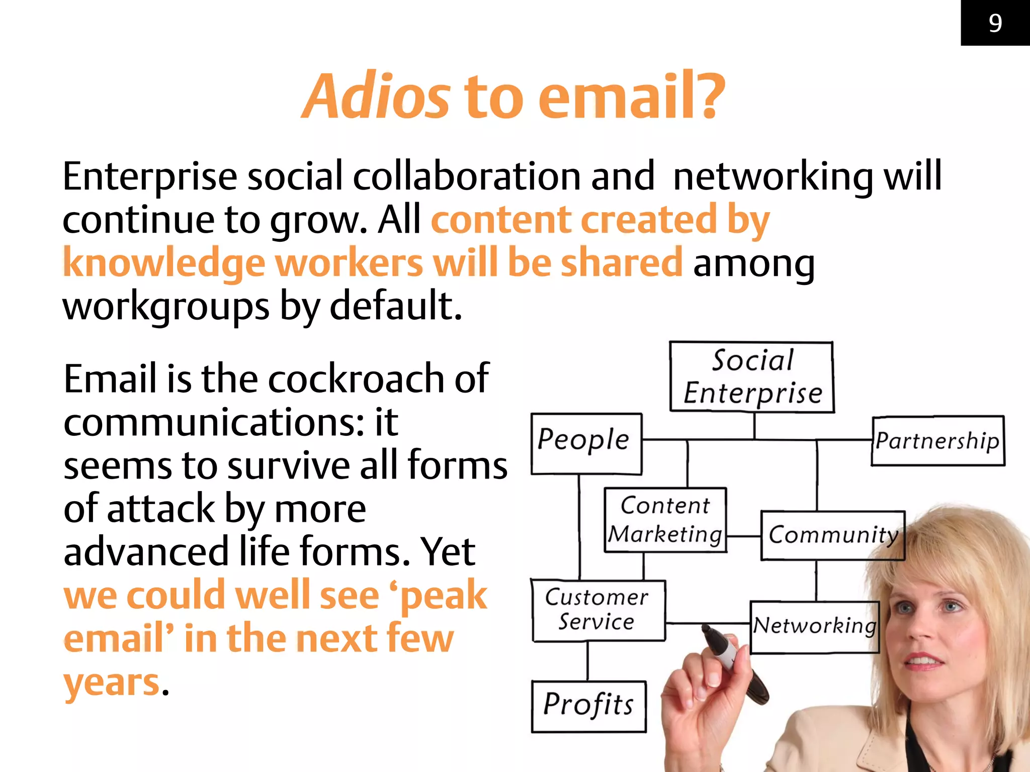 Adios to email?
Enterprise social collaboration and networking will
continue to grow. All content created by
knowledge workers will be shared among
workgroups by default.
9
Email is the cockroach of
communications: it
seems to survive all forms
of attack by more
advanced life forms. Yet
we could well see ‘peak
email’ in the next few
years.
 
