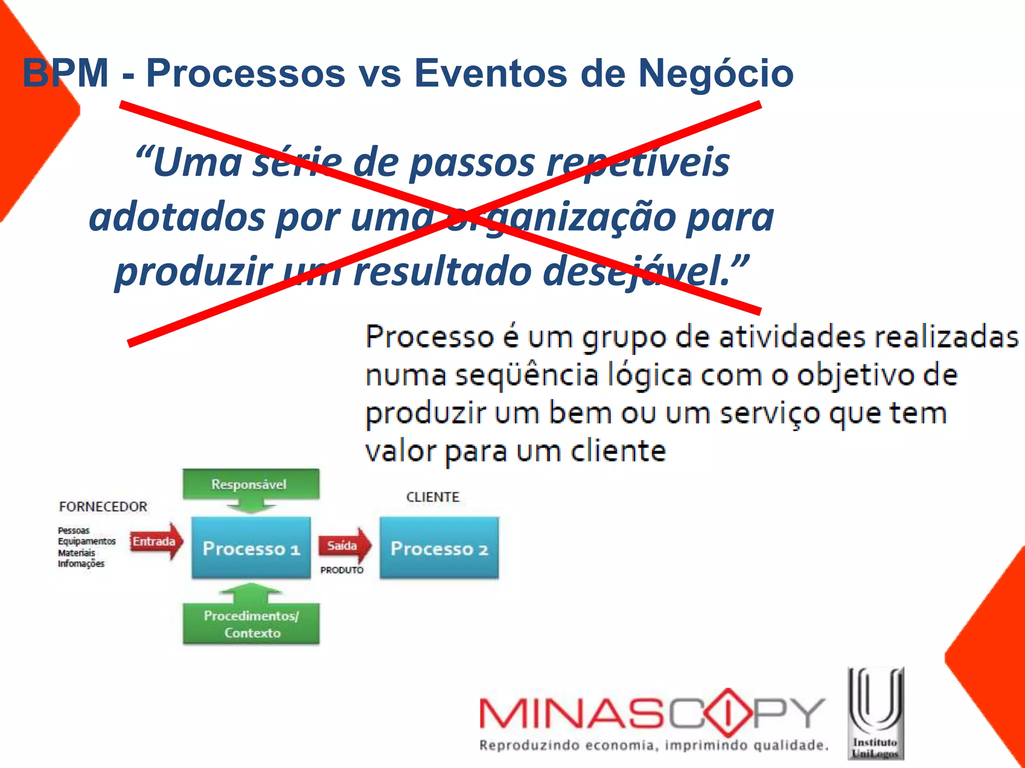 BPM - Processos vs Eventos de Negócio

     “Uma série de passos repetíveis
   adotados por uma organização para
    produzir um resultado desejável.”
 
