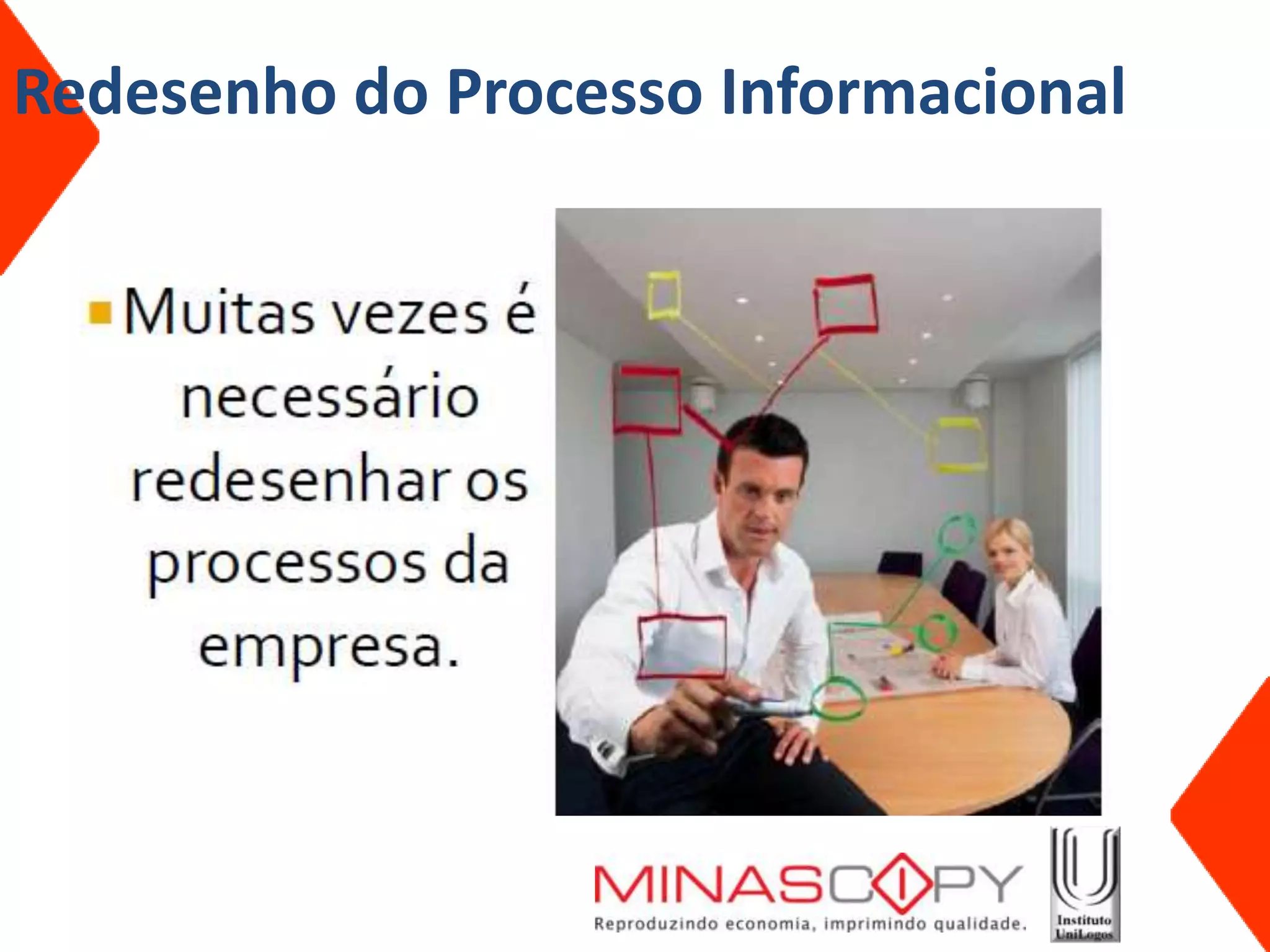 Redesenho do Processo Informacional
 