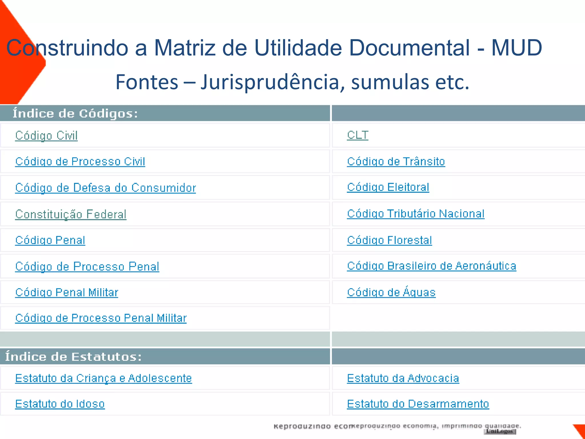 Construindo a Matriz de Utilidade Documental - MUD
          Fontes – Jurisprudência, sumulas etc.
 