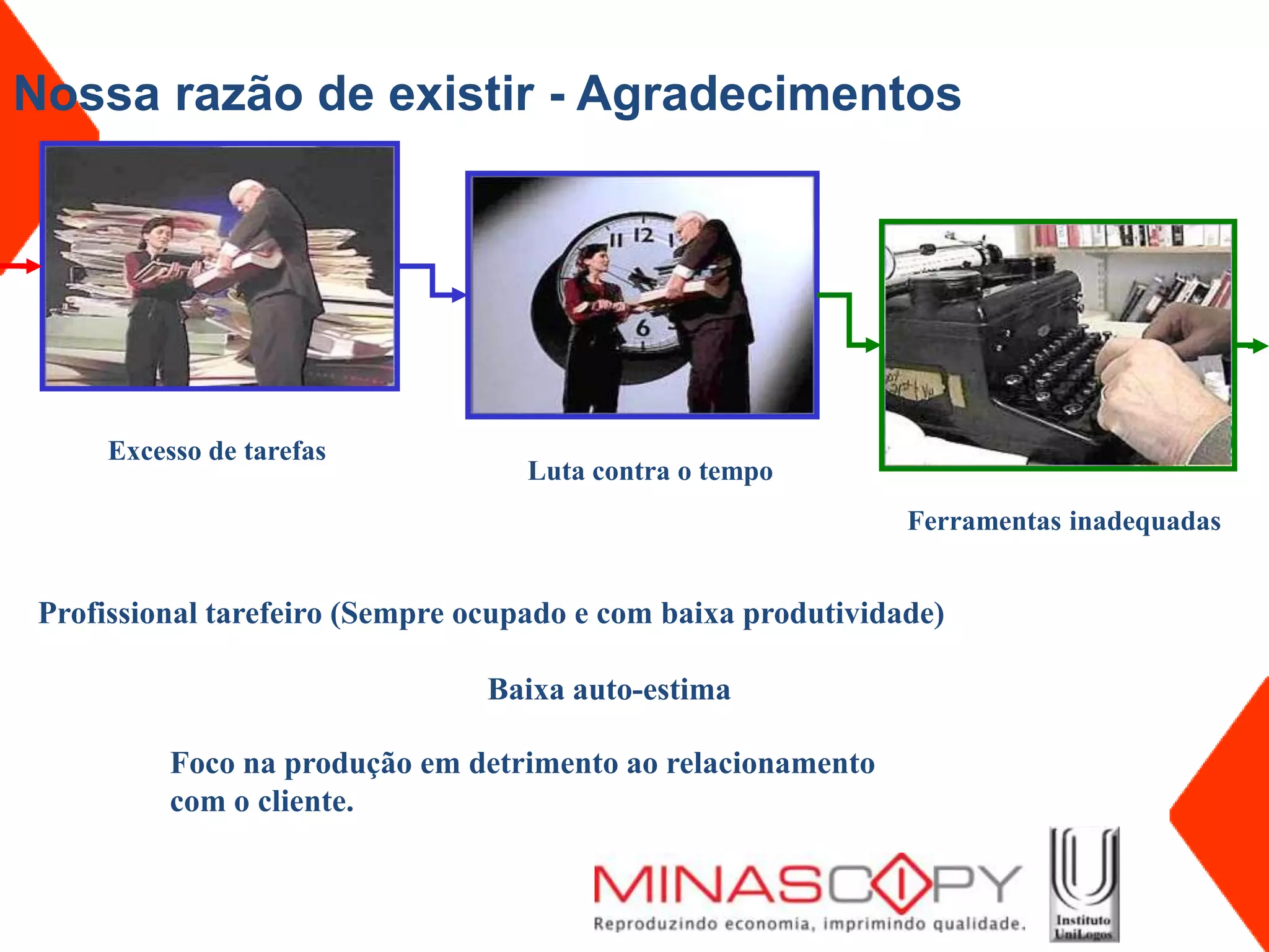 Nossa razão de existir - Agradecimentos




      Excesso de tarefas
                                    Luta contra o tempo
                                                               Ferramentas inadequadas


 Profissional tarefeiro (Sempre ocupado e com baixa produtividade)

                                 Baixa auto-estima

           Foco na produção em detrimento ao relacionamento
           com o cliente.
 