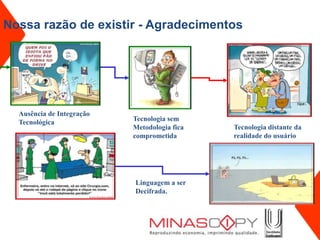 Nossa razão de existir - Agradecimentos




  Ausência de Integração
  Tecnológica              Tecnologia sem
                           Metodologia fica   Tecnologia distante da
                           comprometida       realidade do usuário




                           Linguagem a ser
                           Decifrada.
 