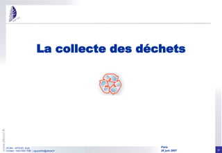 La collecte des déchets 
