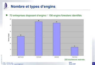 Nombre et types d’engins 350 bûcherons estimés 73 entreprises disposant d’engins /  156 engins forestiers identifiés  