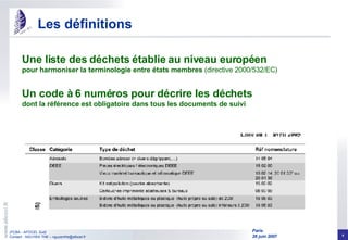 Une liste des déchets établie au niveau européen  pour harmoniser la terminologie entre états membres  (directive 2000/532/EC) Un code à 6 numéros pour décrire les déchets  dont la référence est obligatoire dans tous les documents de suivi Les définitions 