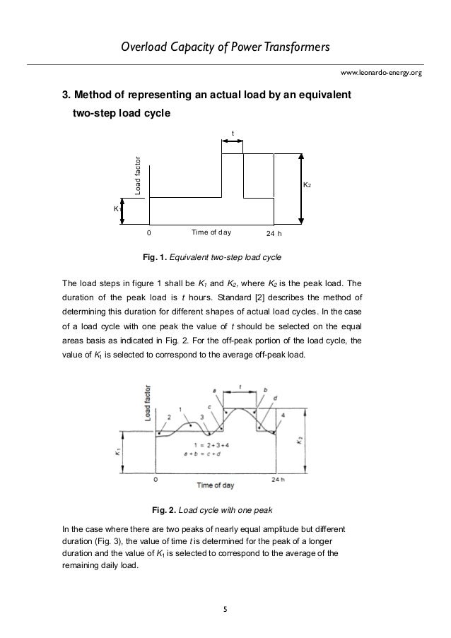 Overload capacity of power transformers