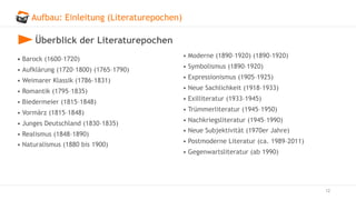 Aufbau: Einleitung (Literaturepochen)
12
Überblick der Literaturepochen
• Barock (1600–1720)
• Aufklärung (1720–1800) (1765–1790)
• Weimarer Klassik (1786–1831)
• Romantik (1795–1835)
• Biedermeier (1815–1848)
• Vormärz (1815–1848)
• Junges Deutschland (1830–1835)
• Realismus (1848–1890)
• Naturalismus (1880 bis 1900)
• Moderne (1890–1920) (1890–1920)
• Symbolismus (1890–1920)
• Expressionismus (1905–1925)
• Neue Sachlichkeit (1918–1933)
• Exilliteratur (1933–1945)
• Trümmerliteratur (1945–1950)
• Nachkriegsliteratur (1945–1990)
• Neue Subjektivität (1970er Jahre)
• Postmoderne Literatur (ca. 1989–2011)
• Gegenwartsliteratur (ab 1990)
 