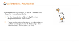 Gedichtanalyse. Worum gehts?
3
Bei einer Gedichtanalyse geht es um das Zerlegen eines
Gedichts in seine Bestandteile.
Zu den Bestanteilen gehören beispielsweise:
Strophen Verse oder auch Silben.
Wir schreiben diesen Elementen eine Funktion zu
auf der Grundlage unserer Beobachtungen des:
Reimschemas, Stilmittel und Versmaß.
 