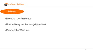 Aufbau: Schluss
61
• Intention des Gedichts
• Überprüfung der Deutungshypothese
• Persönliche Wertung
Schluss
 