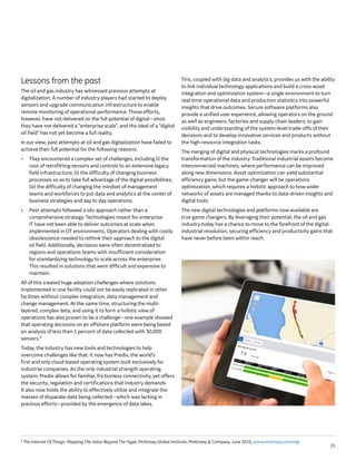 Digital Future of Oil & Gas PDF