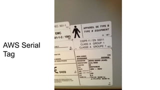 AWS Serial
Tag

 