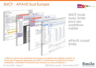 SNCF - APAVE Sud Europe  <ul><li>SNCF roule avec Smile pour ses workflows métier </li></ul><ul><li>APAVE choisit Smile </l...