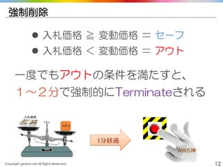 Copyright gedow.net All Rights Reserved. 12
強制削除
 入札価格 ≧ 変動価格 ＝ セーフ
 入札価格 ＜ 変動価格 ＝ アウト
一度でもアウトの条件を満たすと、
１～２分で強制的にTerminateされる
1分経過
スポット
入札価格
AWS神
 