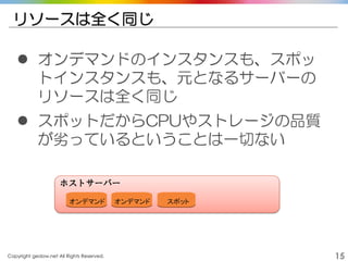 Copyright gedow.net All Rights Reserved. 15
リソースは全く同じ
 オンデマンドのインスタンスも、スポッ
トインスタンスも、元となるサーバーの
リソースは全く同じ
 スポットだからCPUやストレージの品質
が劣っているということは一切ない
オンデマンド オンデマンド スポット
ホストサーバー
 