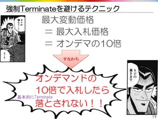 Copyright gedow.net All Rights Reserved. 19
強制Terminateを避けるテクニック
最大変動価格
＝ 最大入札価格
＝ オンデマの10倍
すなわち
オンデマンドの
10倍で入札したら
落とされない！！
基本的にTerminate
 