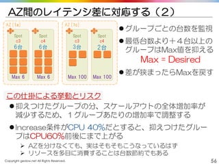 Copyright gedow.net All Rights Reserved. 56
AZ間のレイテンシ差に対応する（２）
AZ [1a]
Spot
c3
6台
Spot
c4
6台
AZ [1c]
Spot
c3
3台
Spot
c4
2台
Max 6 Max 6 Max 100 Max 100
グループごとの台数を監視
最低台数より＋４台以上の
グループはMax値を抑える
Max = Desired
差が狭まったらMaxを戻す
この仕掛による挙動とリスク
抑えつけたグループの分、スケールアウトの全体増加率が
減少するため、１グループあたりの増加率で調整する
Increase条件がCPU 40%だとすると、抑えつけたグルー
プはCPU60%前後にまで上がる
 AZを分けなくても、実はそもそもこうなっているはず
 リソースを多目に消費することは台数節約でもある
 