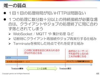 Awsスポットインスタンスの真髄