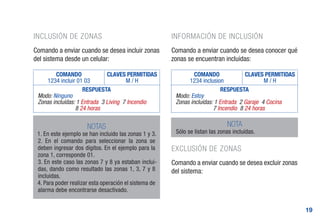19
INCLUSIÓN DE ZONAS
Comando a enviar cuando se desea incluir zonas
del sistema desde un celular:
COMANDO
1234 incluir 01 03
CLAVES PERMITIDAS
M / H
RESPUESTA
Modo: Ninguno
Zonas incluídas: 1 Entrada 3 Living 7 Incendio
8 24 horas
NOTAS
1. En este ejemplo se han incluido las zonas 1 y 3.
2. En el comando para seleccionar la zona se
deben ingresar dos dígitos. En el ejemplo para la
zona 1, corresponde 01.
3. En este caso las zonas 7 y 8 ya estaban inclui-
das, dando como resultado las zonas 1, 3, 7 y 8
incluidas.
4. Para poder realizar esta operación el sistema de
alarma debe encontrarse desactivado.
INFORMACIÓN DE INCLUSIÓN
Comando a enviar cuando se desea conocer qué
zonas se encuentran incluídas:
COMANDO
1234 inclusion
CLAVES PERMITIDAS
M / H
RESPUESTA
Modo: Estoy
Zonas incluídas: 1 Entrada 2 Garaje 4 Cocina
7 Incendio 8 24 horas
NOTA
Sólo se listan las zonas incluídas.
EXCLUSIÓN DE ZONAS
Comando a enviar cuando se desea excluir zonas
del sistema:
 