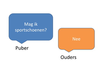Puber
Nee
Mag ik
sportschoenen?
Ouders
 