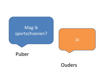 Puber
Ja
Mag ik
sportschoenen?
Ouders
 