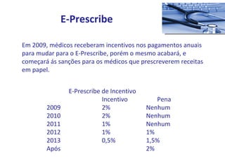 Em 2009, médicos receberam incentivos nos pagamentos anuais para mudar para o E-Prescribe, porém o mesmo acabará, e começará ás sanções para os médicos que prescreverem receitas em papel. E-Prescribe de Incentivo     Incentivo  Pena 2009  2%  Nenhum  2010  2%  Nenhum  2011  1%  Nenhum 2012  1% 1% 2013  0,5% 1,5% Após 2% E-Prescribe 