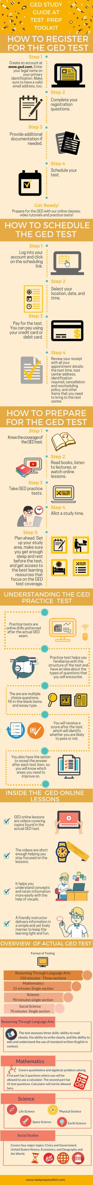 GED Test Guide