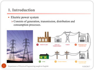 [GEE005] Lectuer 1 Introduction to Energy Conversion.pdf