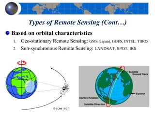 Types of Remote Sensing (Cont…)
Based on orbital characteristics
1. Geo-stationary Remote Sensing: GMS (Japan), GOES, INTEL, TIROS
2. Sun-synchronous Remote Sensing: LANDSAT, SPOT, IRS
 