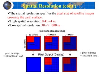 Spatial Resolution (cont.)
The spatial resolution specifies the pixel size of satellite images
covering the earth surface.
High spatial resolution: 0.41 - 4 m
Low spatial resolution: 30 - > 1000 m
1 pixel in image
= 30mx30m in land
1 pixel in image
= 1mx1m in land
 