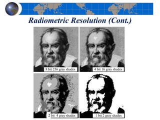 Radiometric Resolution (Cont.)
2
 