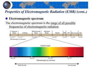 Properties of Electromagnetic Radiation (EMR) (cont..)
Electromagnetic spectrum
The electromagnetic spectrum is the range of all possible
frequencies of electromagnetic radiation.
 