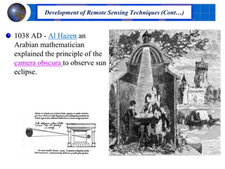 1038 AD - Al Hazen an
Arabian mathematician
explained the principle of the
camera obscura to observe sun
eclipse.
Development of Remote Sensing Techniques (Cont…)
 