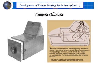 Camera Obscura
Development of Remote Sensing Techniques (Cont…)
 