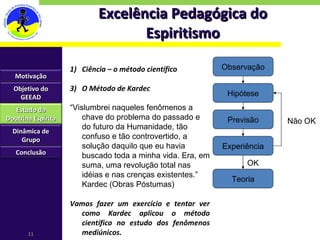 Excelência Pedagógica do Espiritismo Ciência – o método científico O Método de Kardec “ Vislumbrei naqueles fenômenos a chave do problema do passado e do futuro da Humanidade, tão confuso e tão controvertido, a solução daquilo que eu havia buscado toda a minha vida. Era, em suma, uma revolução total nas idéias e nas crenças existentes.” Kardec (Obras Póstumas) Vamos fazer um exercício e tentar ver como Kardec aplicou o método científico no estudo dos fenômenos mediúnicos. Motivação Objetivo do GEEAD Estudo da Doutrina Espírita Dinâmica de Grupo Conclusão Observação Hipótese Previsão Experiência Teoria Não OK OK 