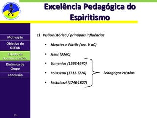 Excelência Pedagógica do Espiritismo Visão histórica / principais influências Sócrates e Platão (sec. V aC) Jesus (33dC) Comenius (1592-1670) Rousseau (1712-1778) Pestalozzi (1746-1827) Motivação Objetivo do GEEAD Estudo da Doutrina Espírita Dinâmica de Grupo Conclusão Pedagogos cristãos 