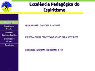 Excelência Pedagógica do Espiritismo Motivação Objetivo do GEEAD Estudo da Doutrina Espírita Dinâmica de Grupo Conclusão 